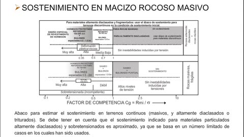 Caracterización Tensodeformacional del Macizo Rocoso - Parte 4