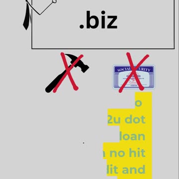 Quick Fundable Checklist