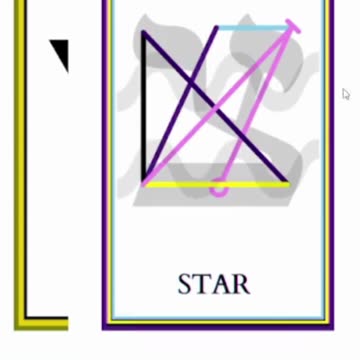 PathandTarot Quick Tarot Reading - Universe, Star, Cavalier of Pentacles