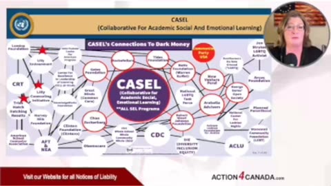 Follow the Money: Who’s Funding Social-Emotional Learning?