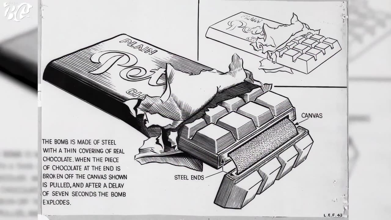 11 Secret GADGETS of the CIA and KGB