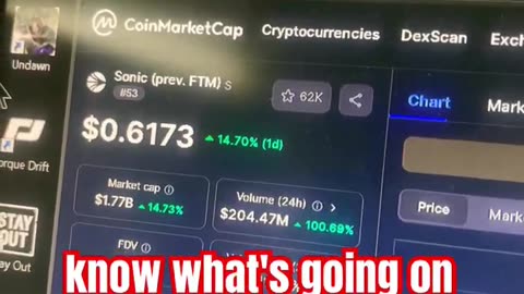 Sonic ftm price prediction crypto market news trending #fyp