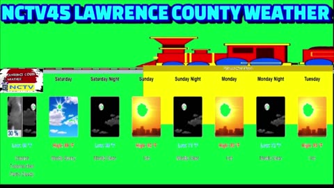 NCTV45 LAWRENCE COUNTY 45 WEATHER SAT JUNE 21 2025