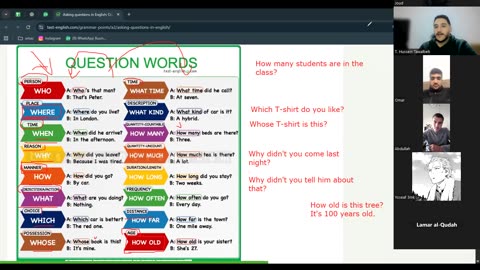 Fluent Learners-A2 (34) Forming questions