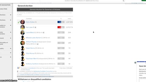 How they rig the vote