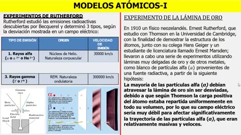 EUREKA CICLO PARALELO | Semana 02 | Química S1