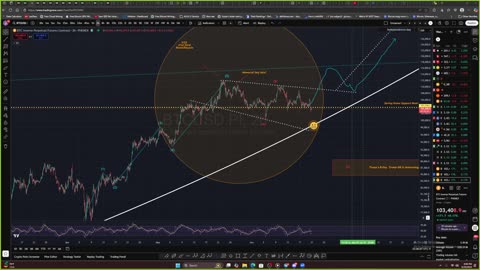 TradeAholics
