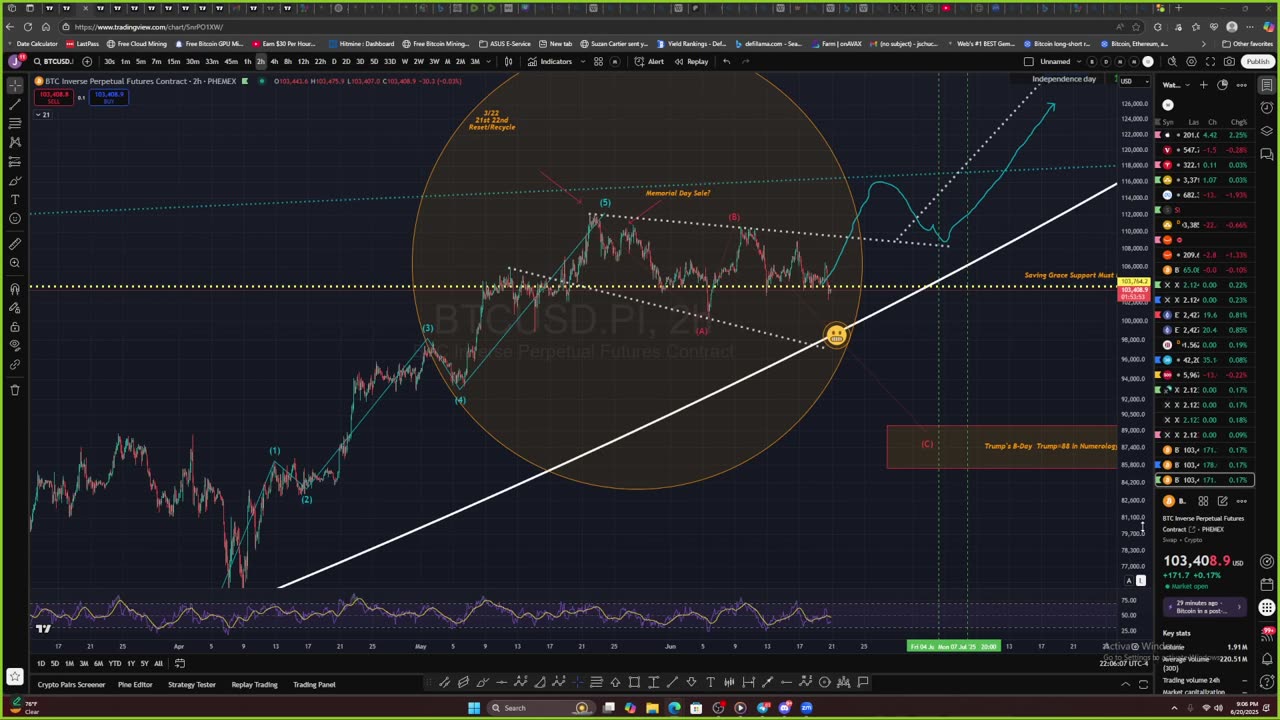 TradeAholics