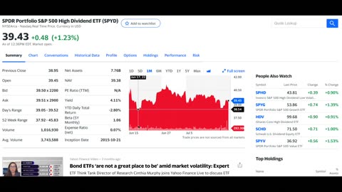 Day Trading: 5 Options Trades