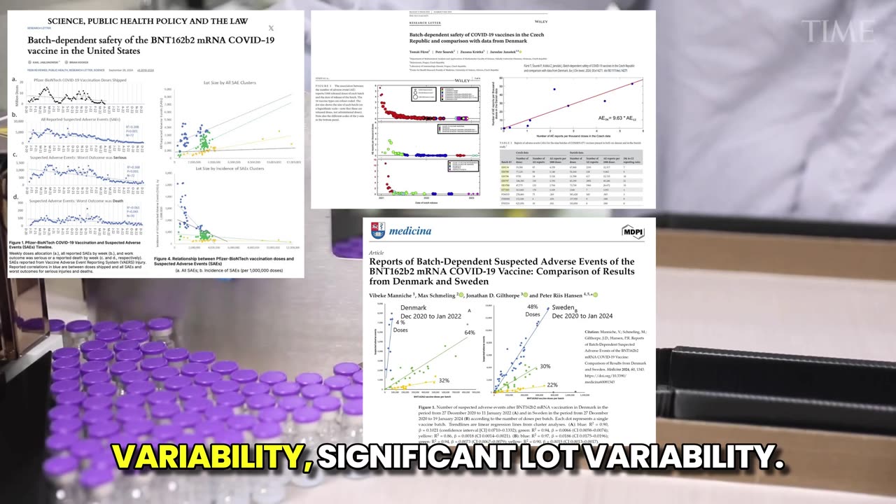 COVID-19 “Vaccination” Is a Game of Russian Roulette
