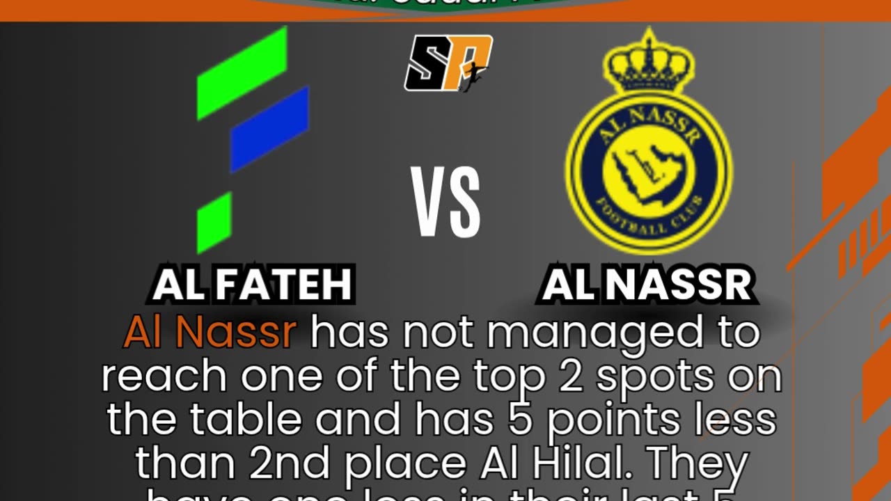 Banker Of The Day (26.05.2025)