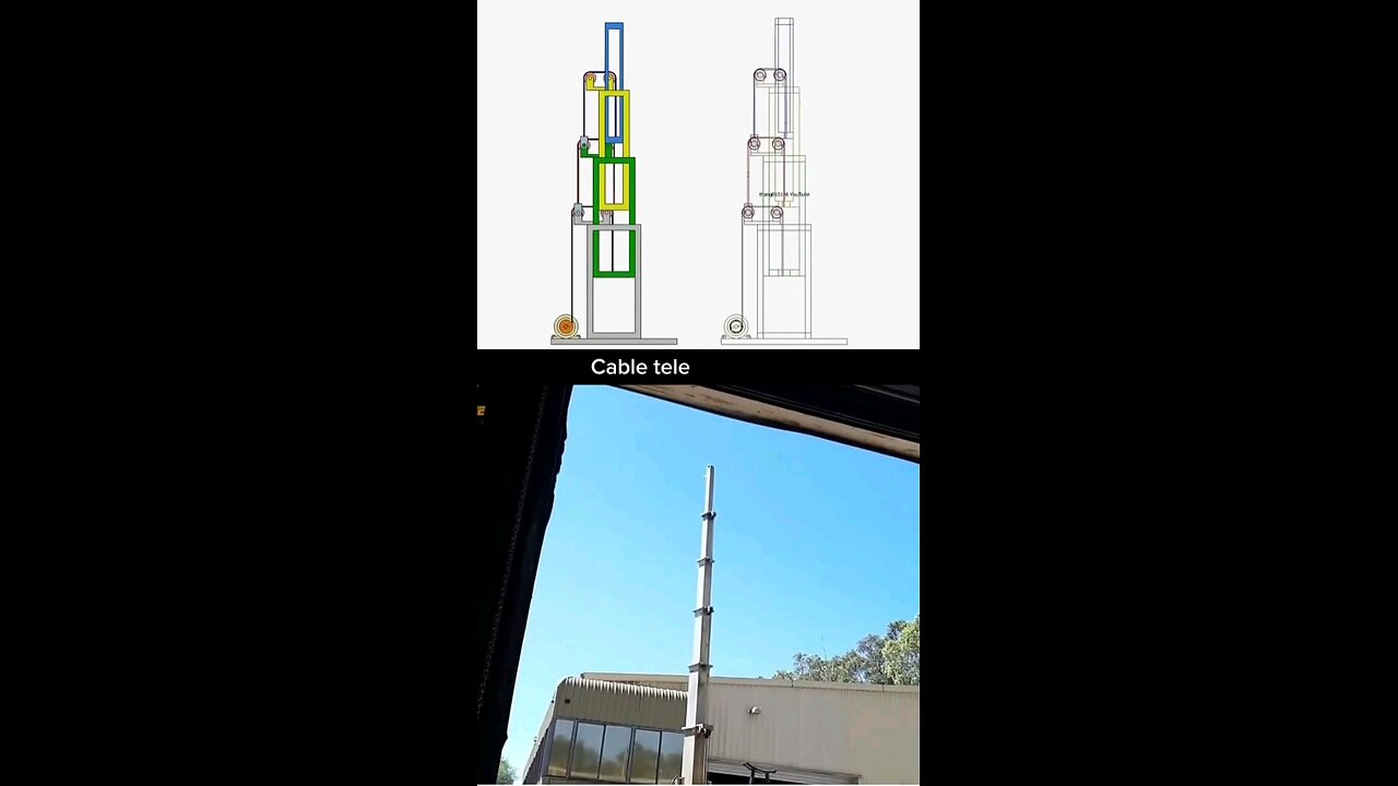 telescopic mast