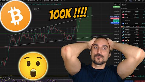 100k BITCOIN!!!!! URGENTE de Bitcoin y Solana