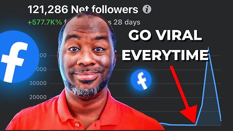 How I got 100,000 Facebook Page Follower in 48 hours without ads