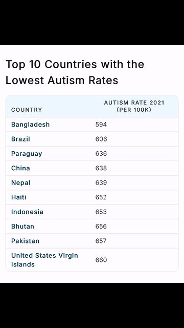 Sperm quality decreases with age