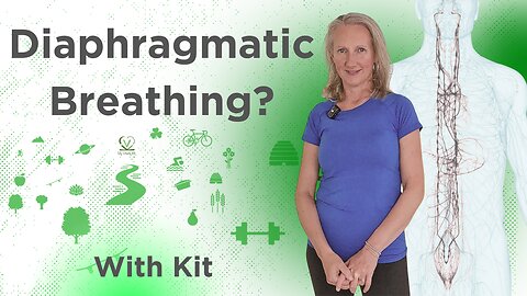 Diaphragmatic Breathing…. With Kit