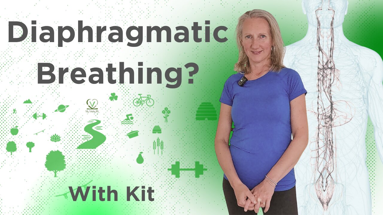 Diaphragmatic Breathing…. With Kit