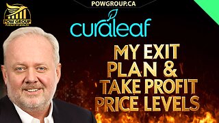 Curaleaf Holdings: My Exit Plan & Take Profit Price Levels (With Example)