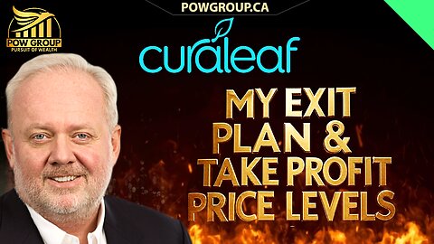 Curaleaf Holdings: My Exit Plan & Take Profit Price Levels (With Example) 