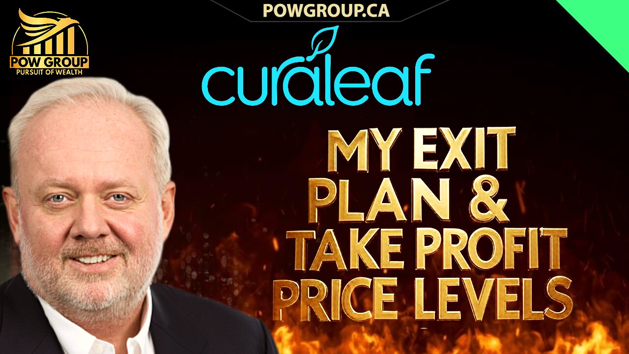 Curaleaf Holdings: My Exit Plan & Take Profit Price Levels (With Example)