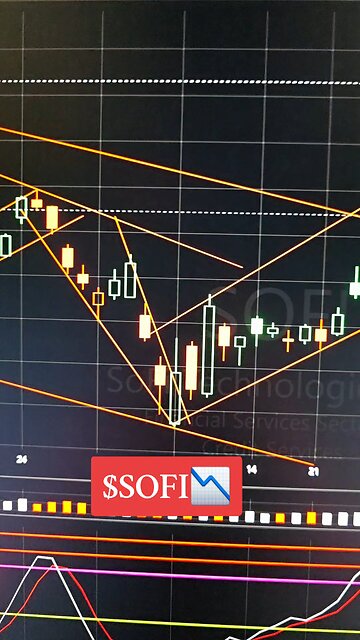 $SOFI📉