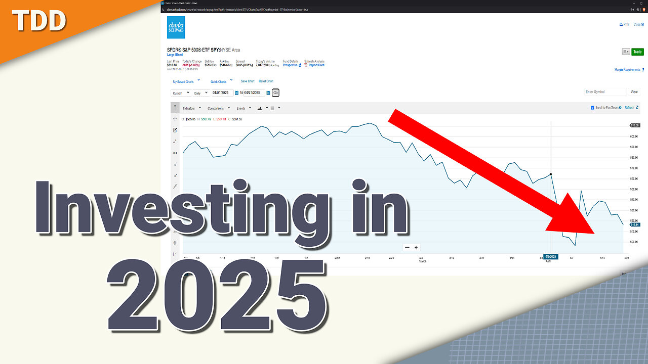 How we are investing in an uncertain market for 2025