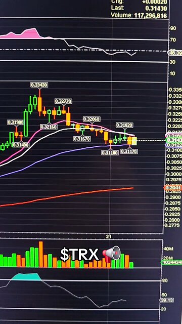 $TRX📢