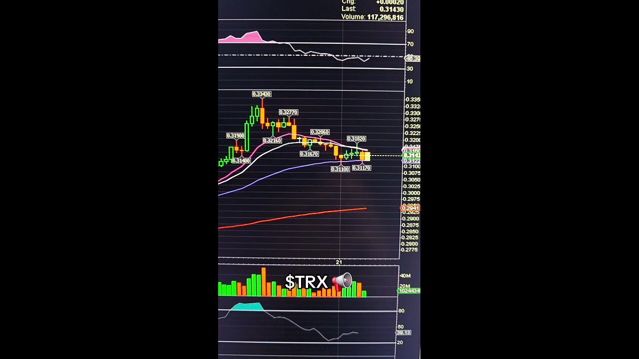 $TRX📢