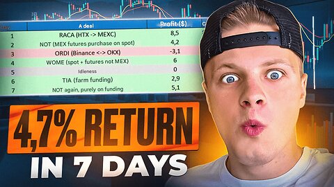 $500 Crypto Arbitrage in 7 Days – Real Results & Profit Breakdown 