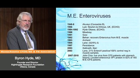"Myalgic Encephalomyelitis" (aka Enteroviral Encephalomyelitis) and Enteroviruses, Recovery of Enteroviruses from Epidemics and Patients, so we know what the cause is ? - Byron Hyde, MD