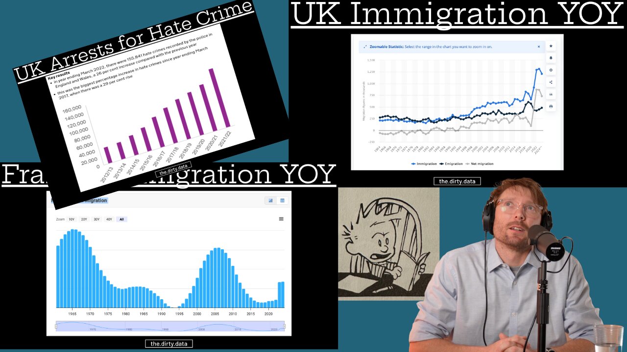 Episode 4 Hate Speech and Immigration
