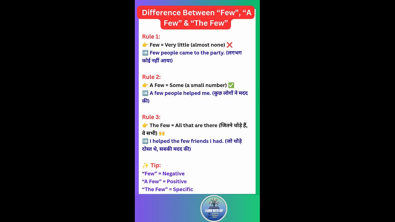 Difference Between “Few”, “A Few” & “The Few” important grammar tips for exam #english #shorts