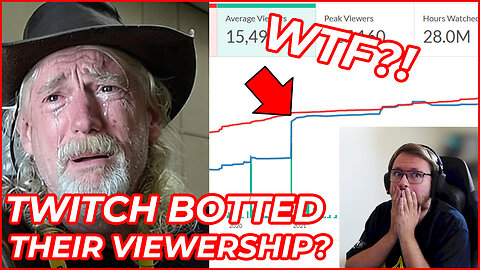 Twitch’s Viewbotting SCANDAL Is Worse Than You Think… Wretic Reacts