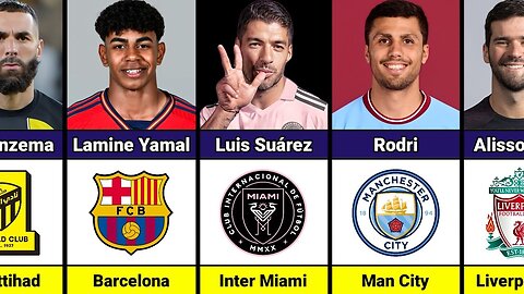 Famous Football Players Current Clubs