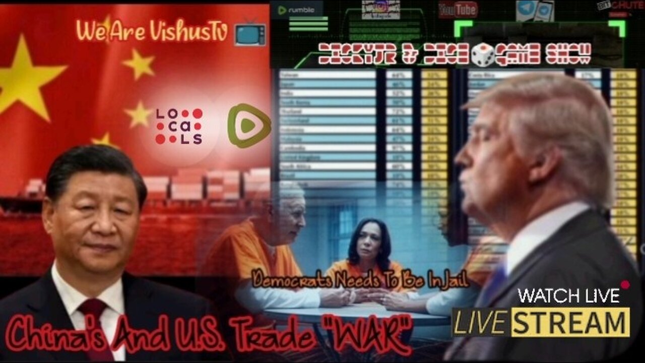 China And U.S. Trade "WAR" & Democrats Needs To Be In Jail.... #VishusTv 📺