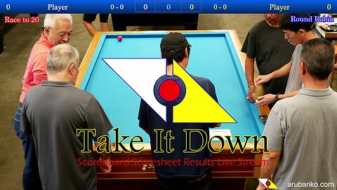 3C Billiards Take It Down! Aug 2025 Tournament