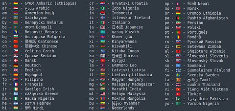 Substack In 68 Languages On My Website
