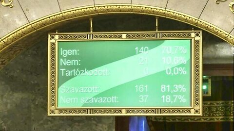 "Hungary's New LGBTQ+ Laws: Understanding the Ban on Homosexuality"