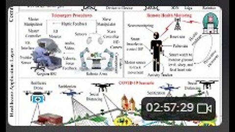 Biosignals and Metallica Drone Announcements