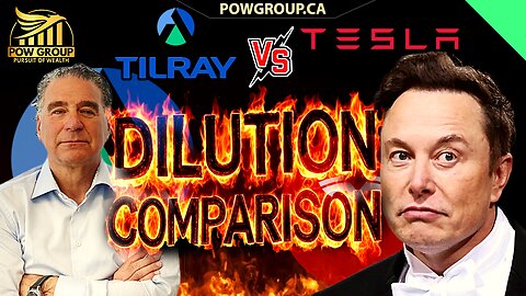 Tilray VS Tesla: Dilution Comparison Since Company Inception