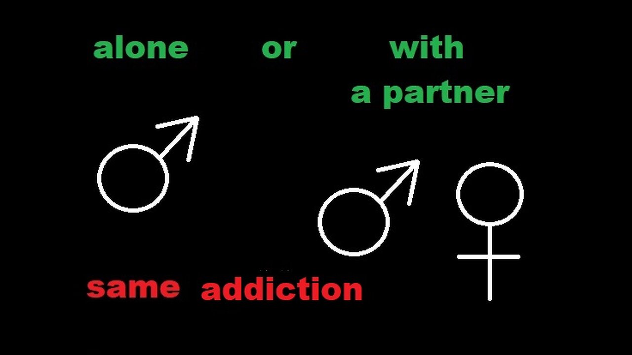 Nofap is Nonsense