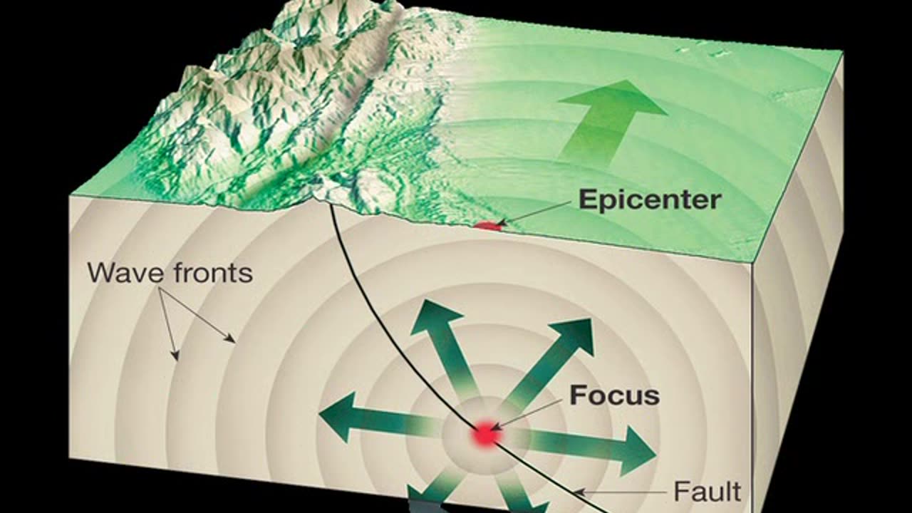 14. Earthquakes—Examining Earth's Faults - TTC Video - How the Earth Works