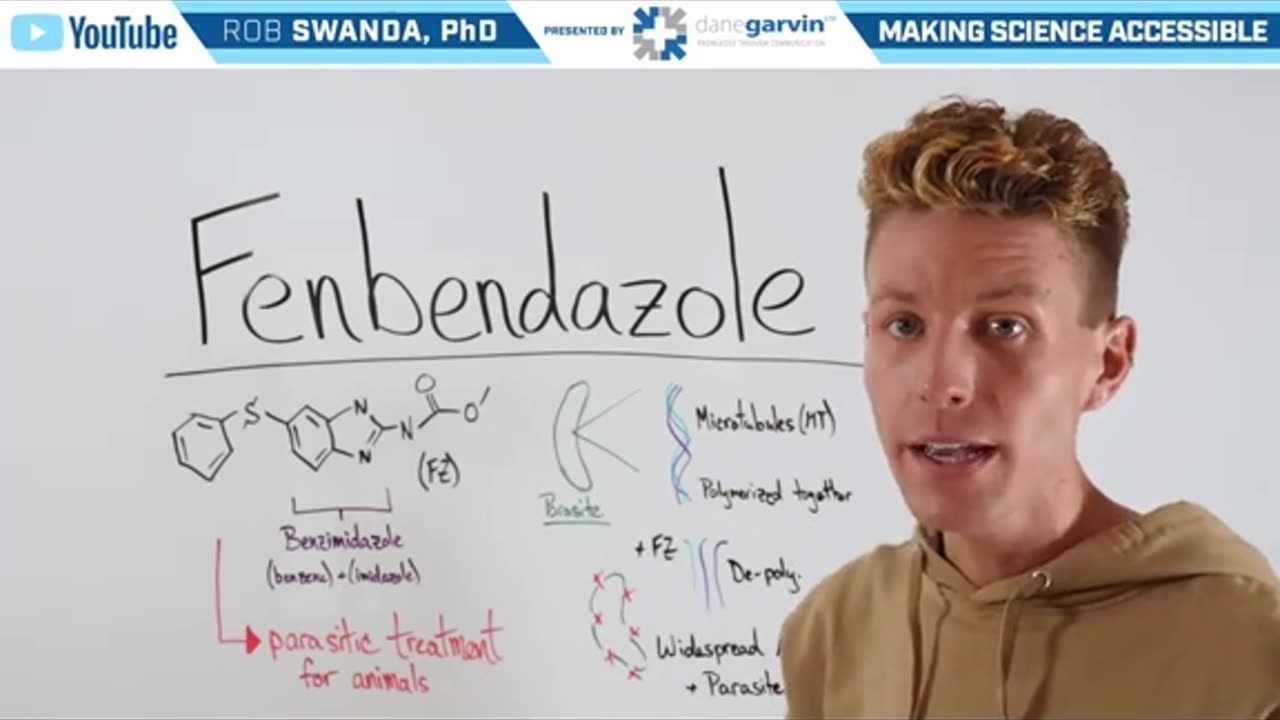 Fenbendazole - How It Works