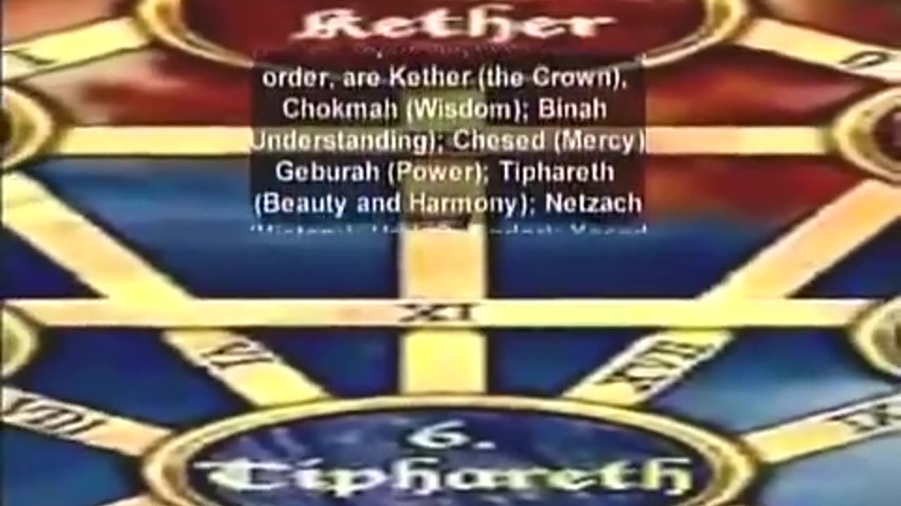 🧐 SECRETS of the KABBALAH