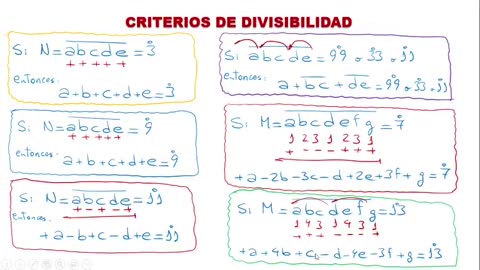 EUREKA CICLO PARALELO | Semana 14 | Aritmética S1