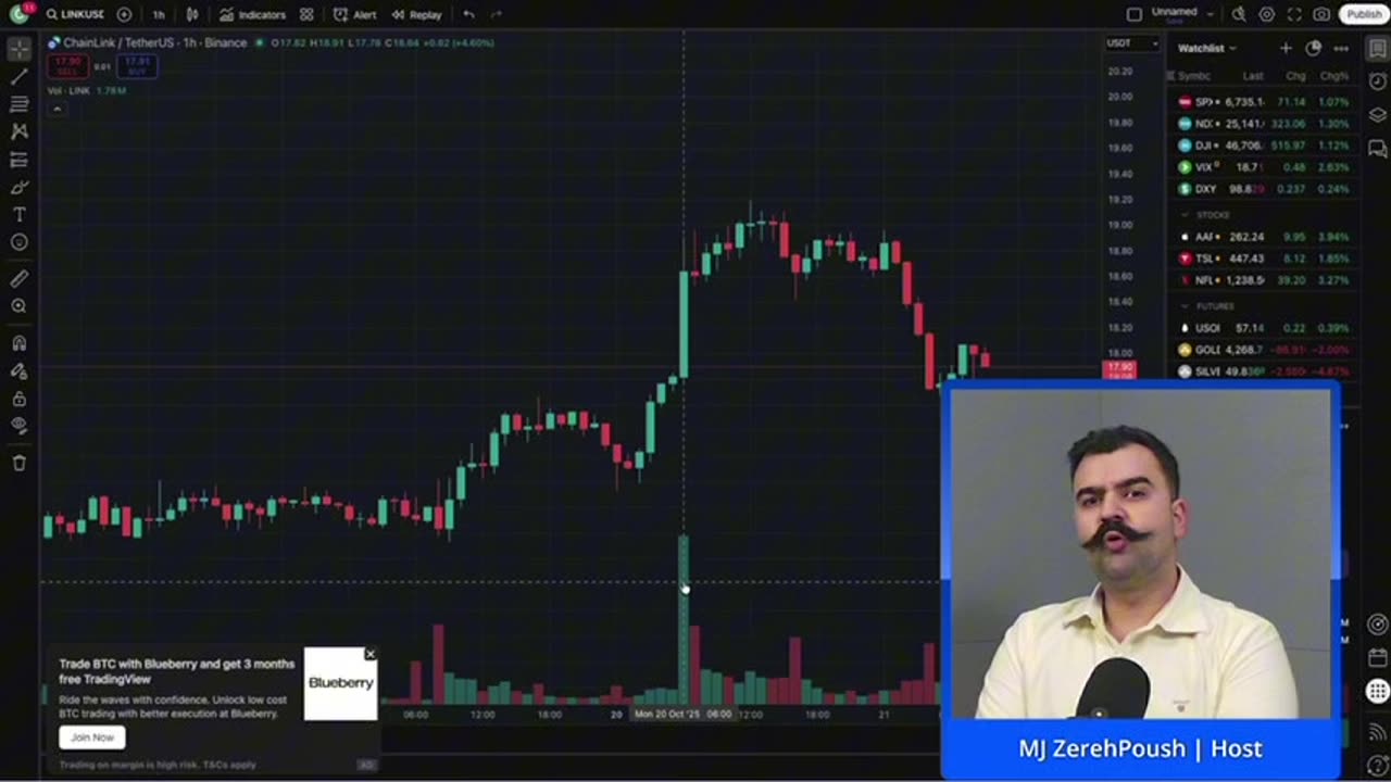 The Crypto Market Live – 21st October