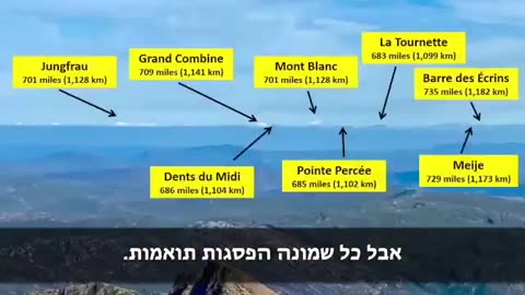 הטורבינות שמוכיחות שהארץ שטוחה