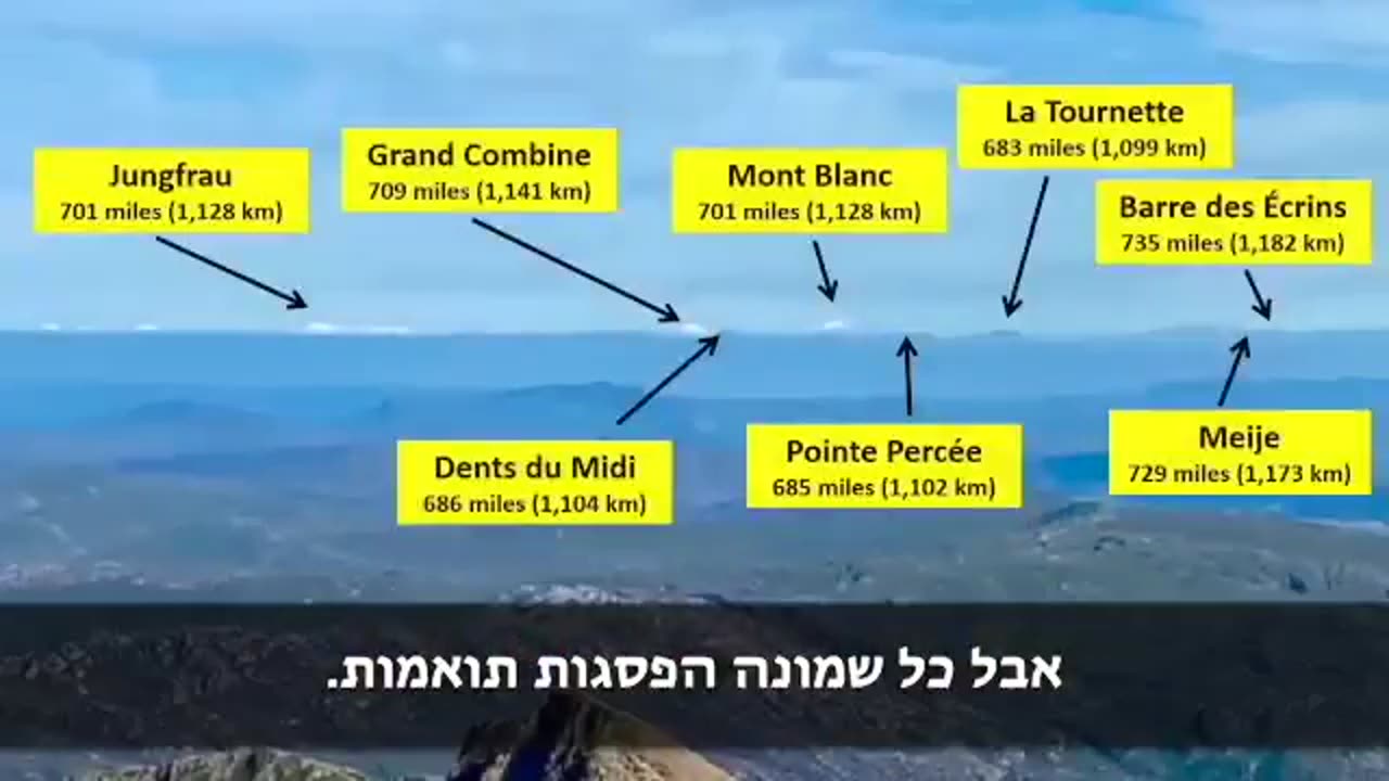 הטורבינות שמוכיחות שהארץ שטוחה