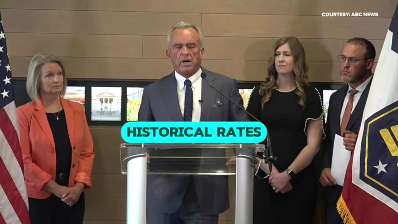 RFK Jr. Highlights Alarming Trends in Youth Health and Fertility