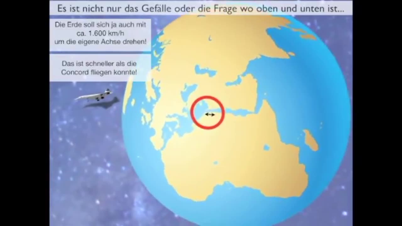 Flache erde： Warum die Schiffe am Horizont verschwinden weil die ERDE eine Kugel ist？ doku 2017